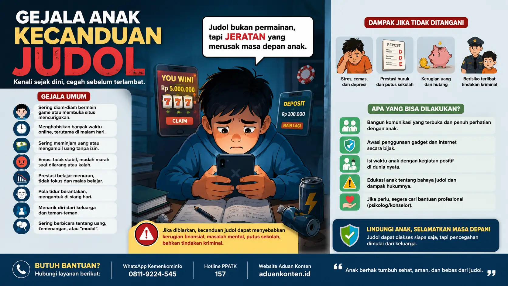 Gejala Anak Kecanduan Judi Online Mulai dari Game dan E-Wallet